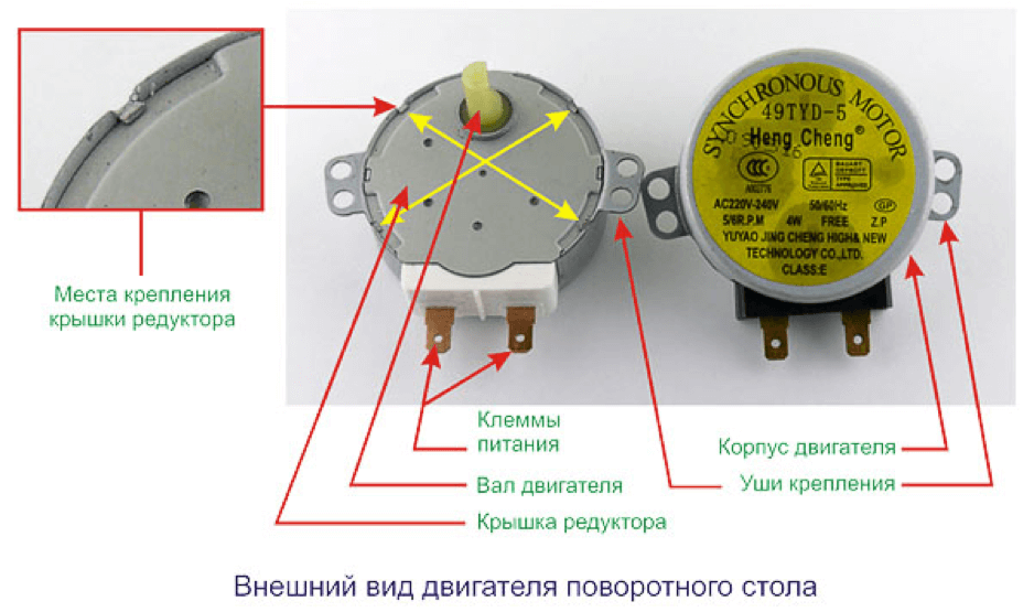 SP6309 серия (код HA03027), мотор вентилятора СВЧ-печки, Моторы бытового примене